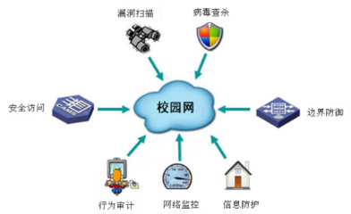 全屏顯示課程章節(jié) 網(wǎng)絡(luò)技術(shù)研發(fā)的創(chuàng)新與實(shí)踐